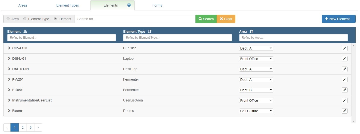 <i>e</i>Forms Elements Examples