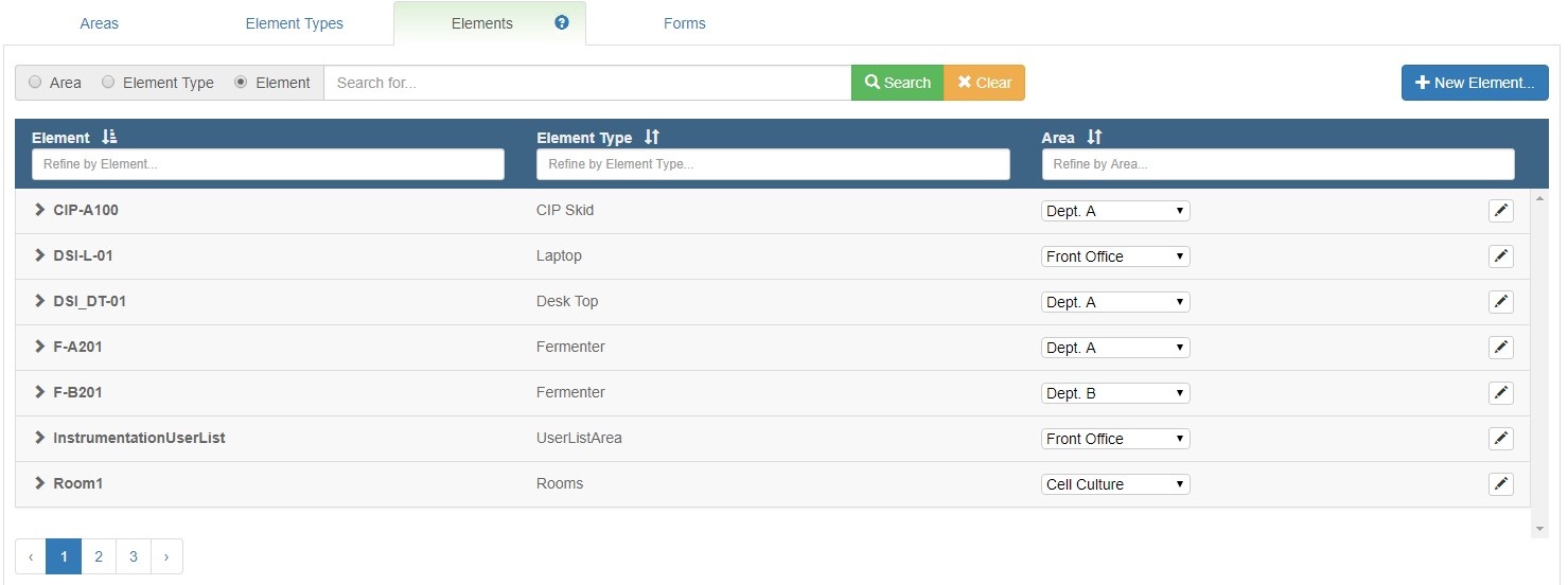 <i>e</i>Forms Elements Examples <i>e</i>Forms Elements Examples